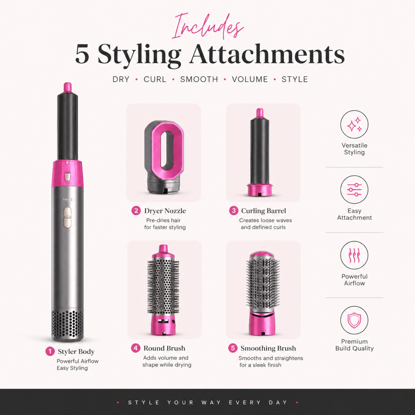 5-in-1 Hot Air Styler & Hair Dryer Set