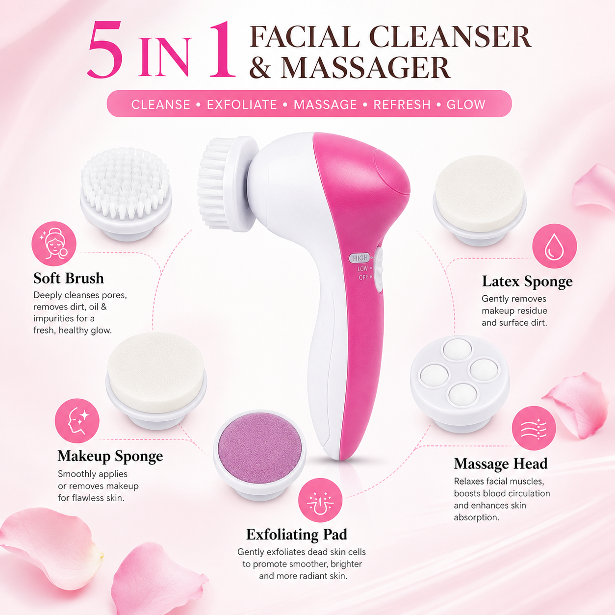 5 In 1 Facial Electric Cleanser & Massager