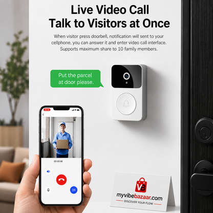 Smart Wireless Video Doorbell – HD Night Vision & Two-Way Audio