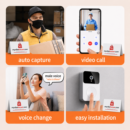 Smart Wireless Video Doorbell – HD Night Vision & Two-Way Audio