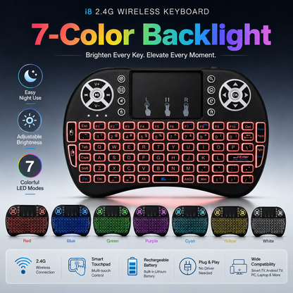 Mini i8 2.4G Wireless Keyboard with Touchpad & Backlight