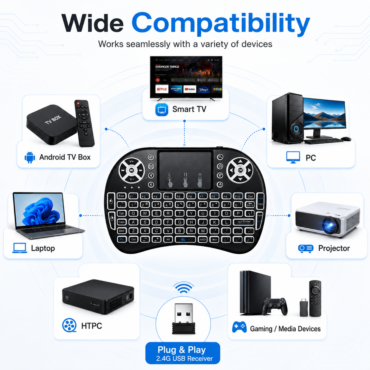 Mini i8 2.4G Wireless Keyboard with Touchpad & Backlight