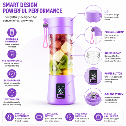 Portable Mini 6-Blade Juicer Blender |  USB Rechargeable