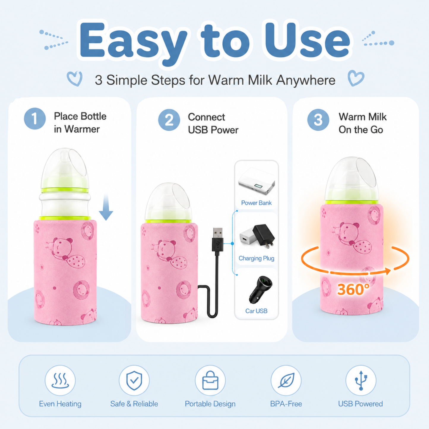 Portable USB Baby Bottle Warmer – Travel Milk Heater Sleeve